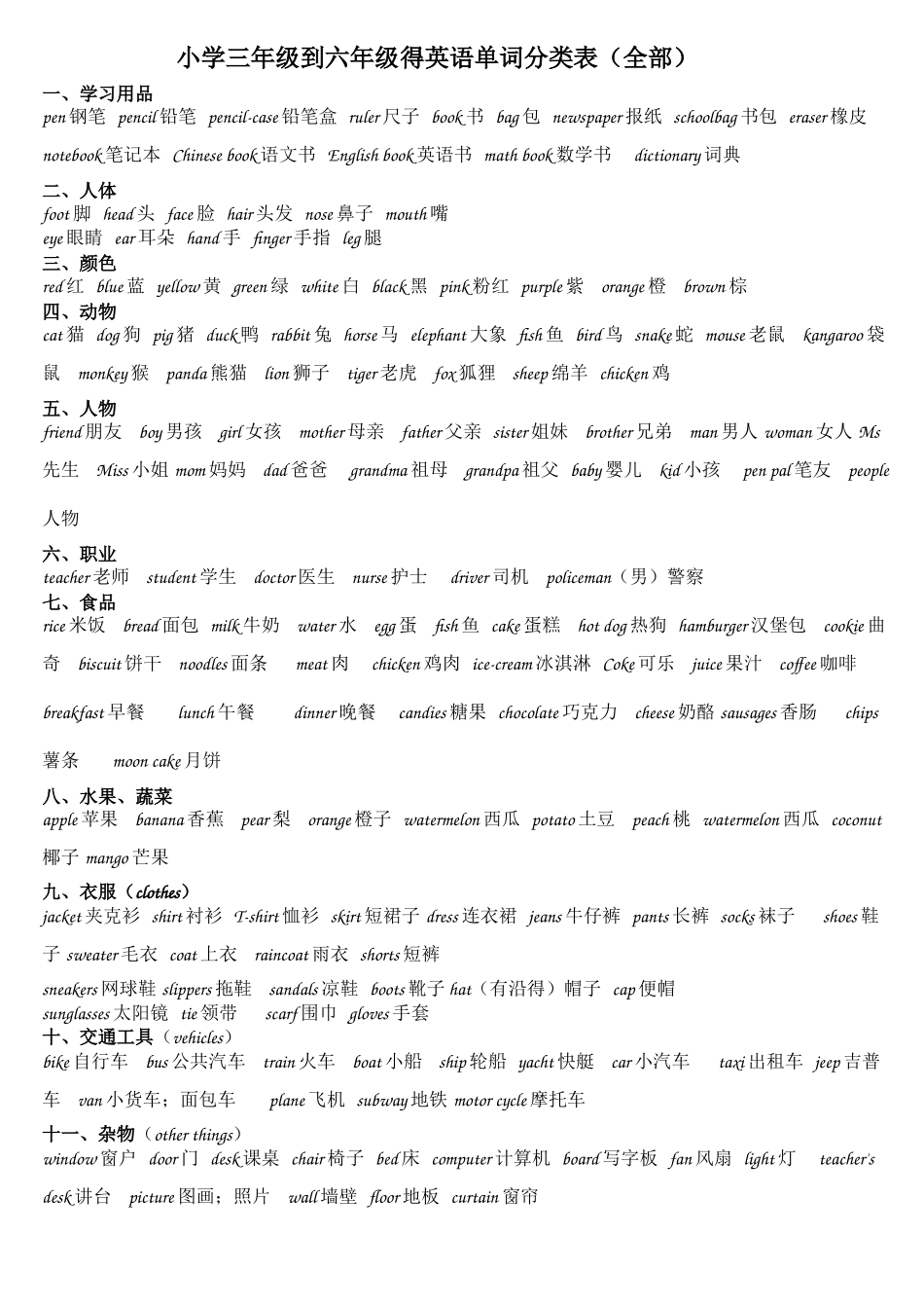 小学三年级到六年级的英语单词分类表_第1页