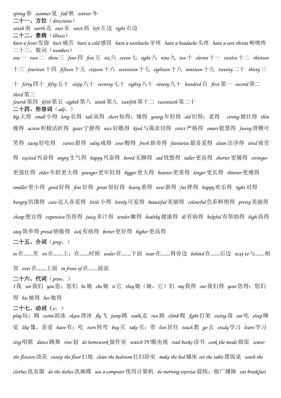 小学三年级到六年级的英语单词分类表_第3页