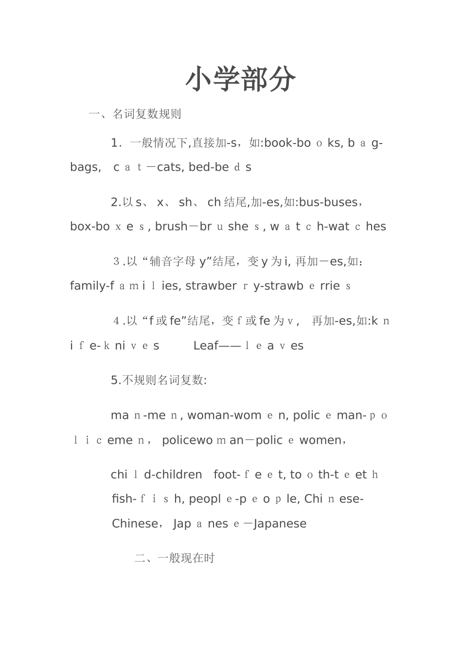 小学与初中英语语法大全_第1页