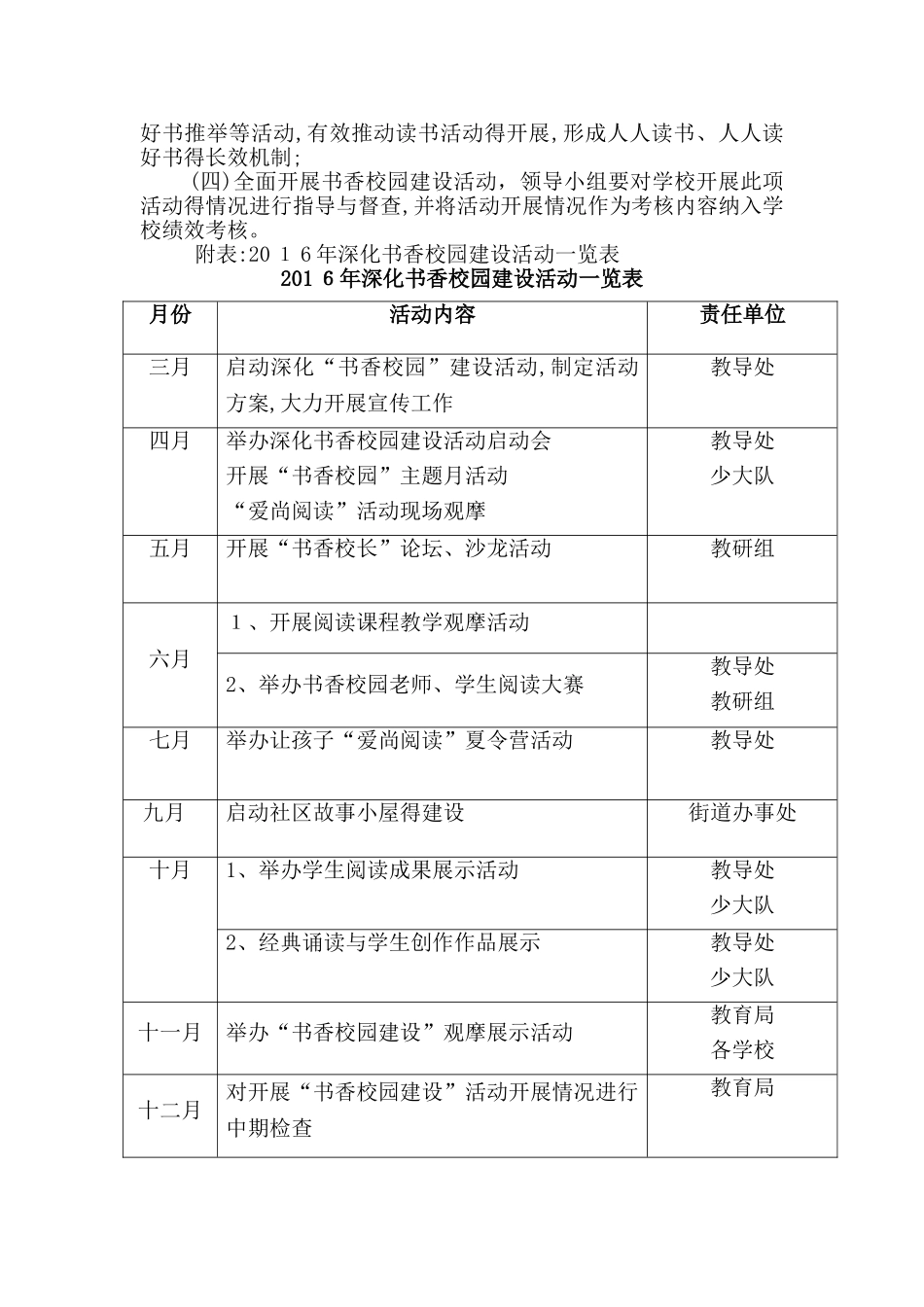 小学书香校园建设方案_第3页