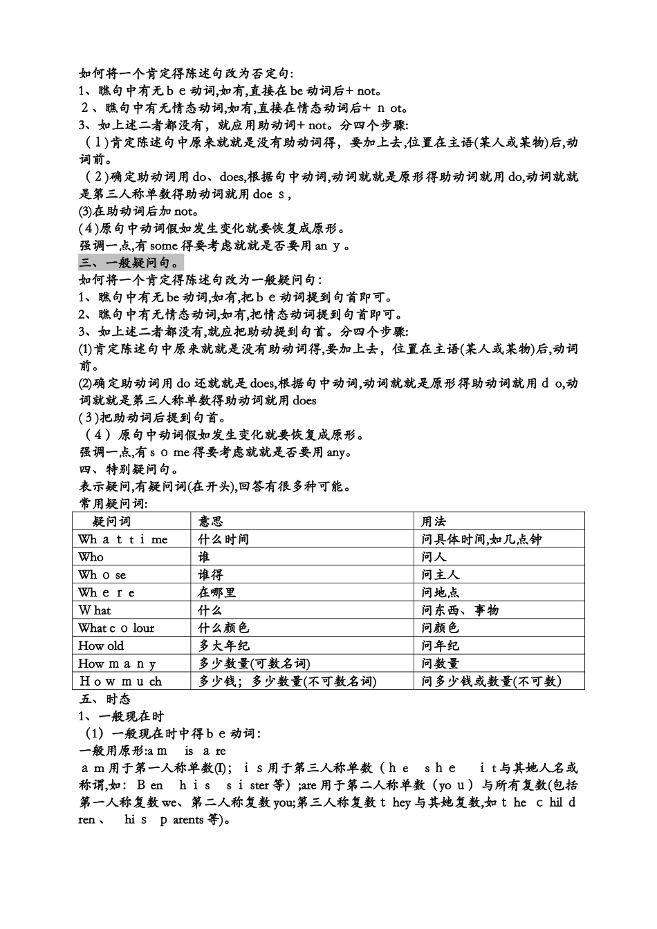 小学五年级英语语法知识汇总_第2页