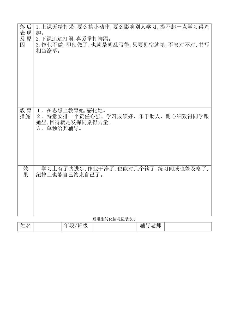 小学后进生转化记录_第2页