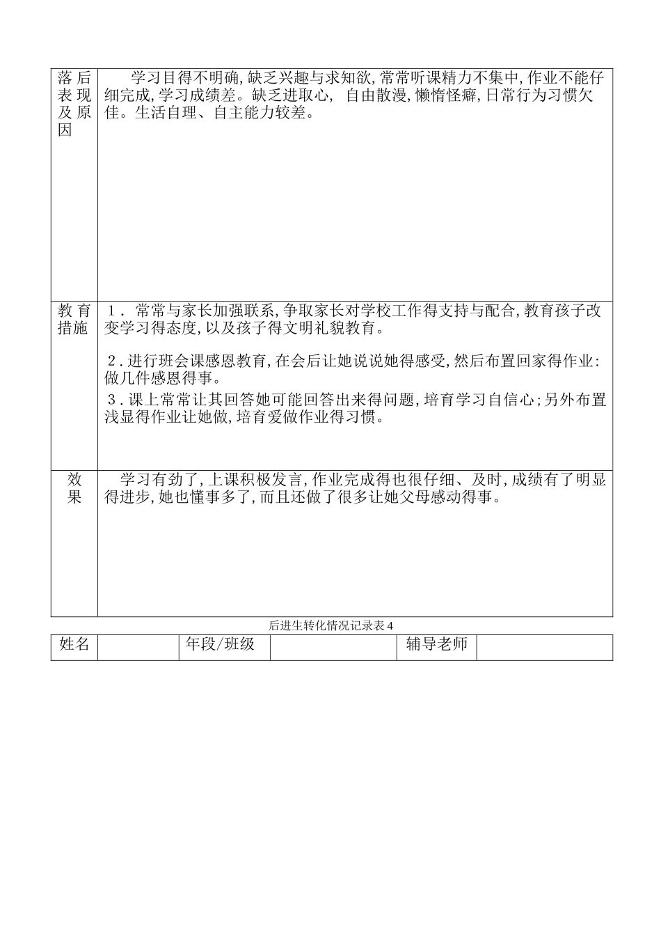 小学后进生转化记录_第3页