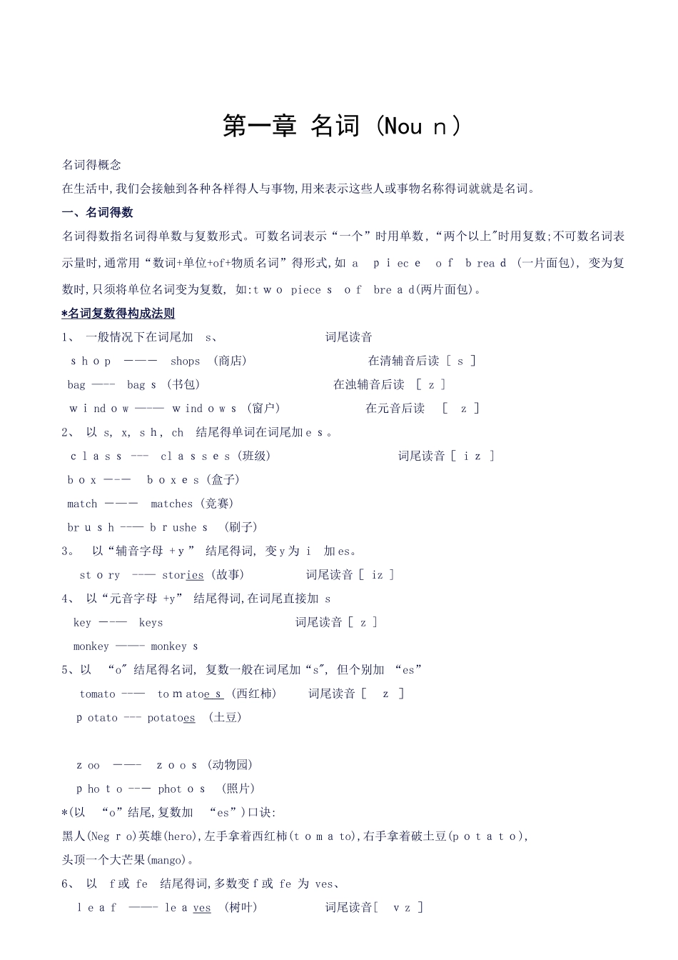 小学四年级英语语法知识点_第1页