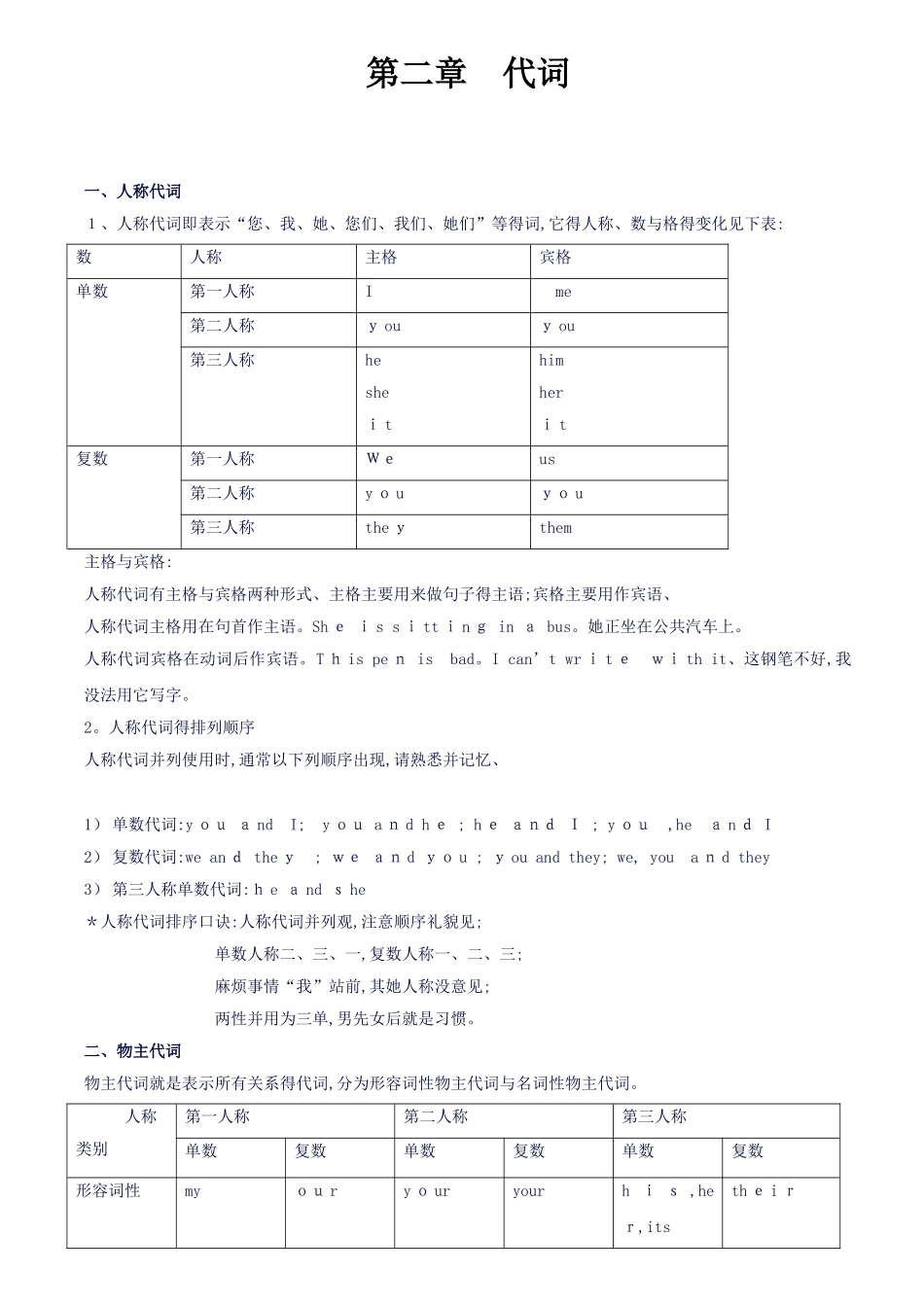 小学四年级英语语法知识点_第3页
