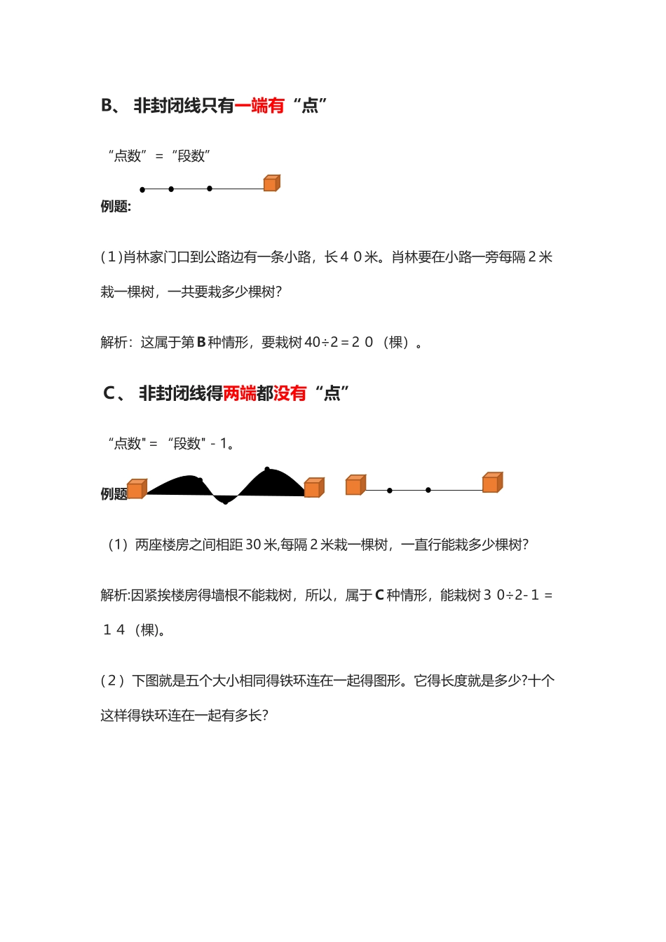 小学奥数专题——栽树问题_第3页