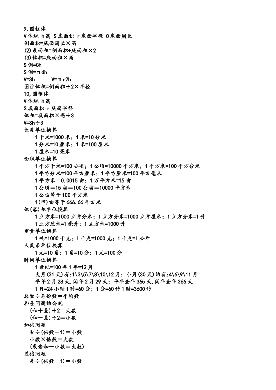 小学数学常用公式大全_第2页