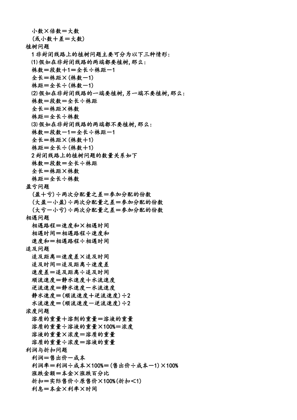 小学数学常用公式大全_第3页