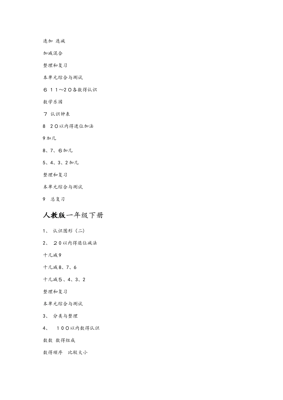 小学数学教学素材16年级教材目录  人教版_第2页