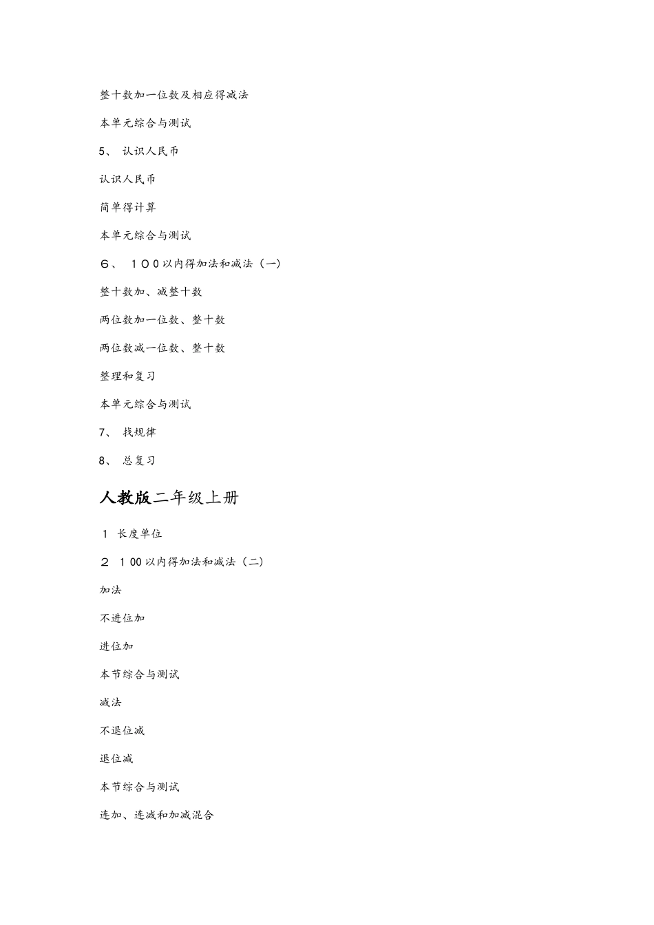小学数学教学素材16年级教材目录  人教版_第3页