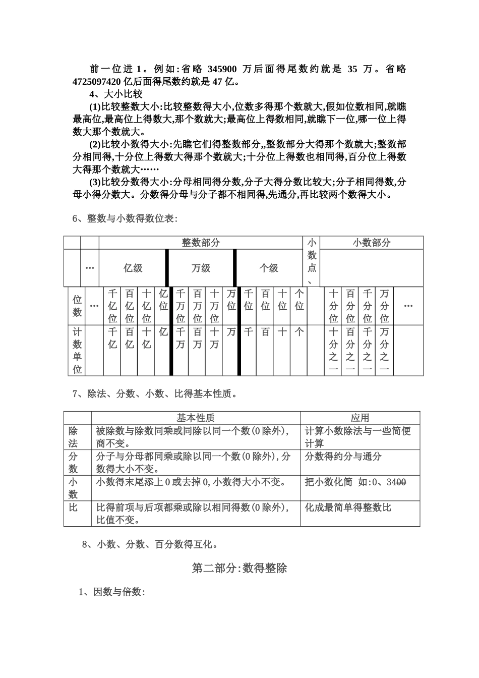 小学数学重点知识题型总汇_第2页
