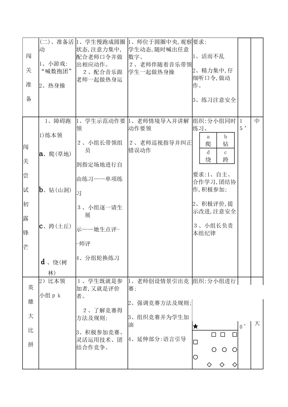 小学水平二体育《障碍跑》教案_第2页