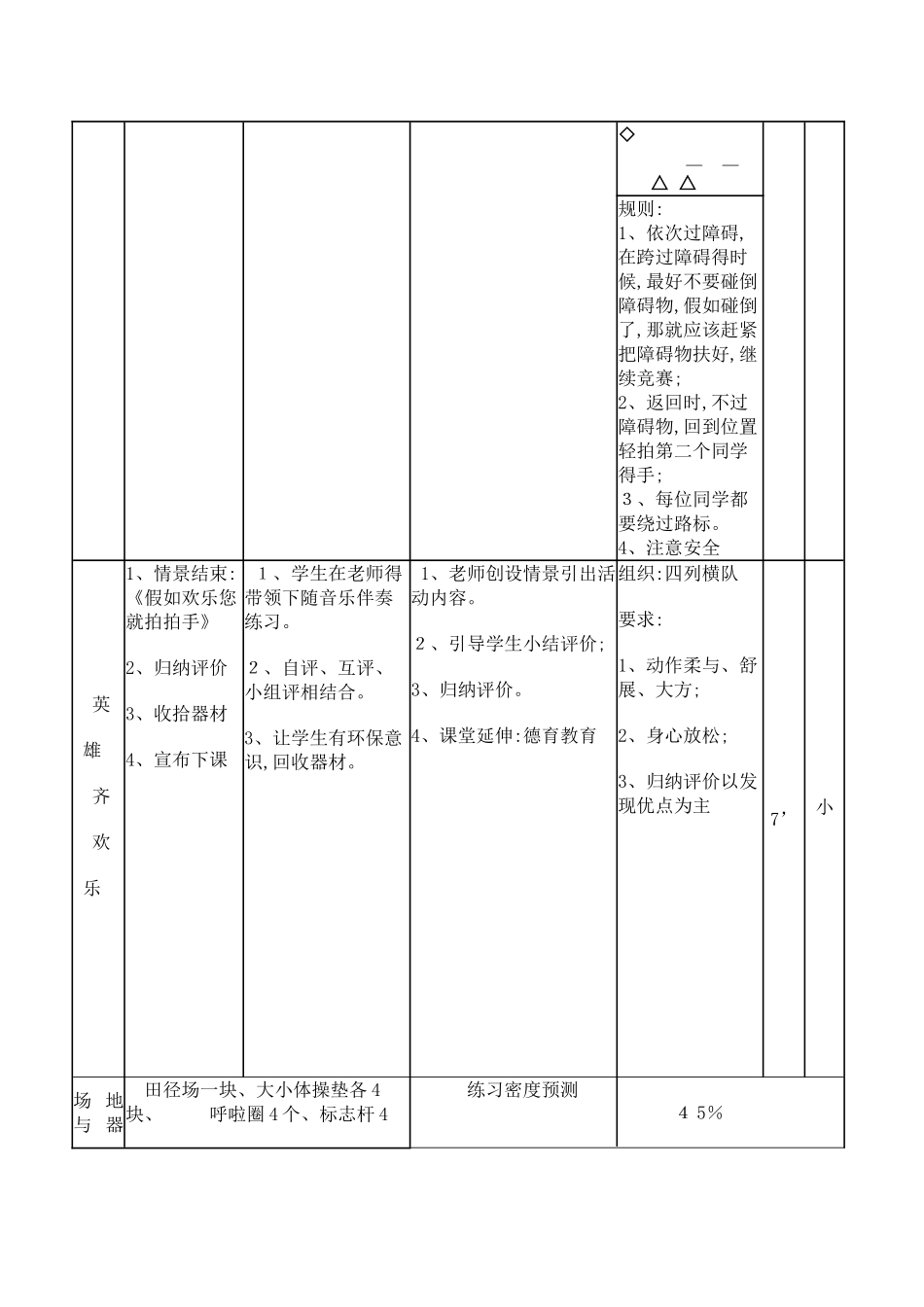 小学水平二体育《障碍跑》教案_第3页