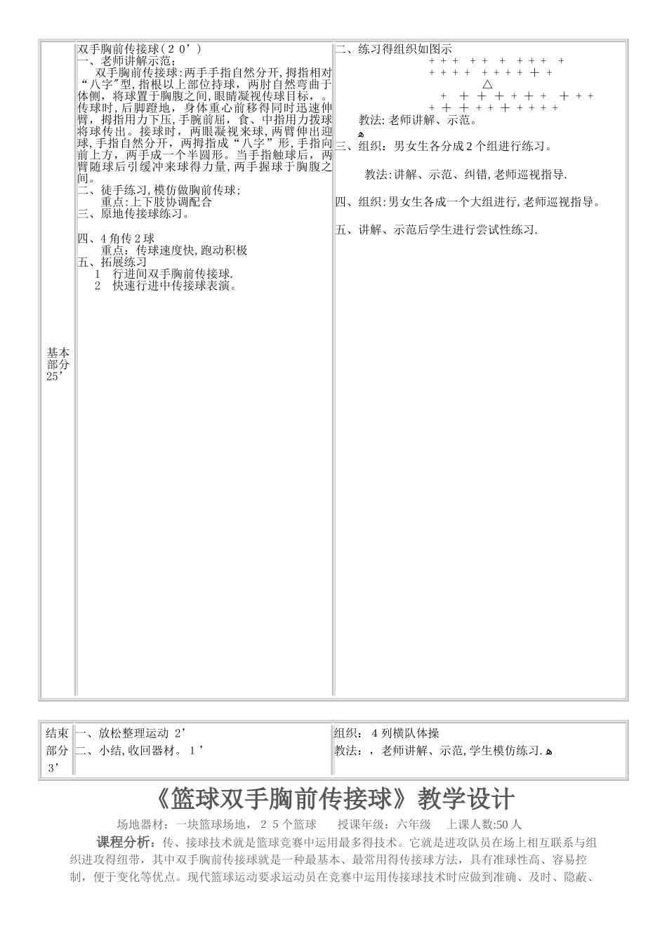 小学篮球双手胸前传接球教案_第3页
