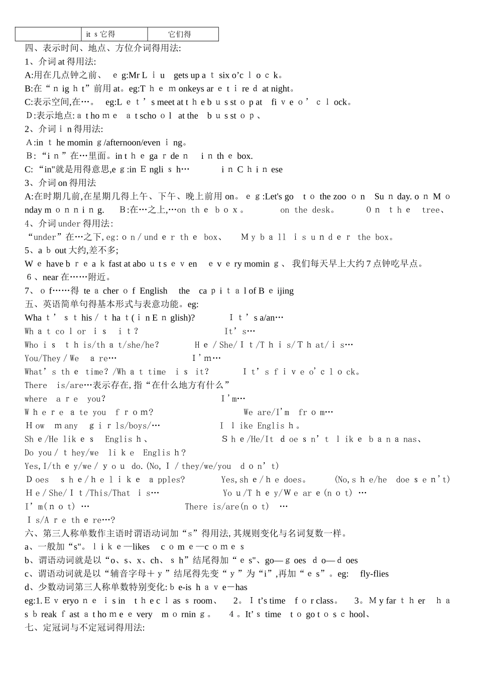 小学英语复习资料完整版_第2页