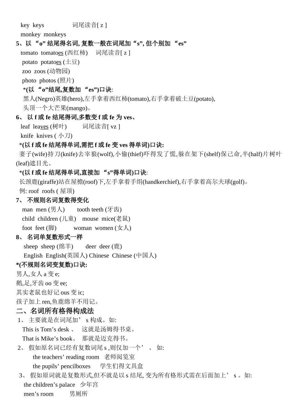 小学英语语法大全-附练习题_第2页