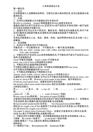 小学英语语法总结大全