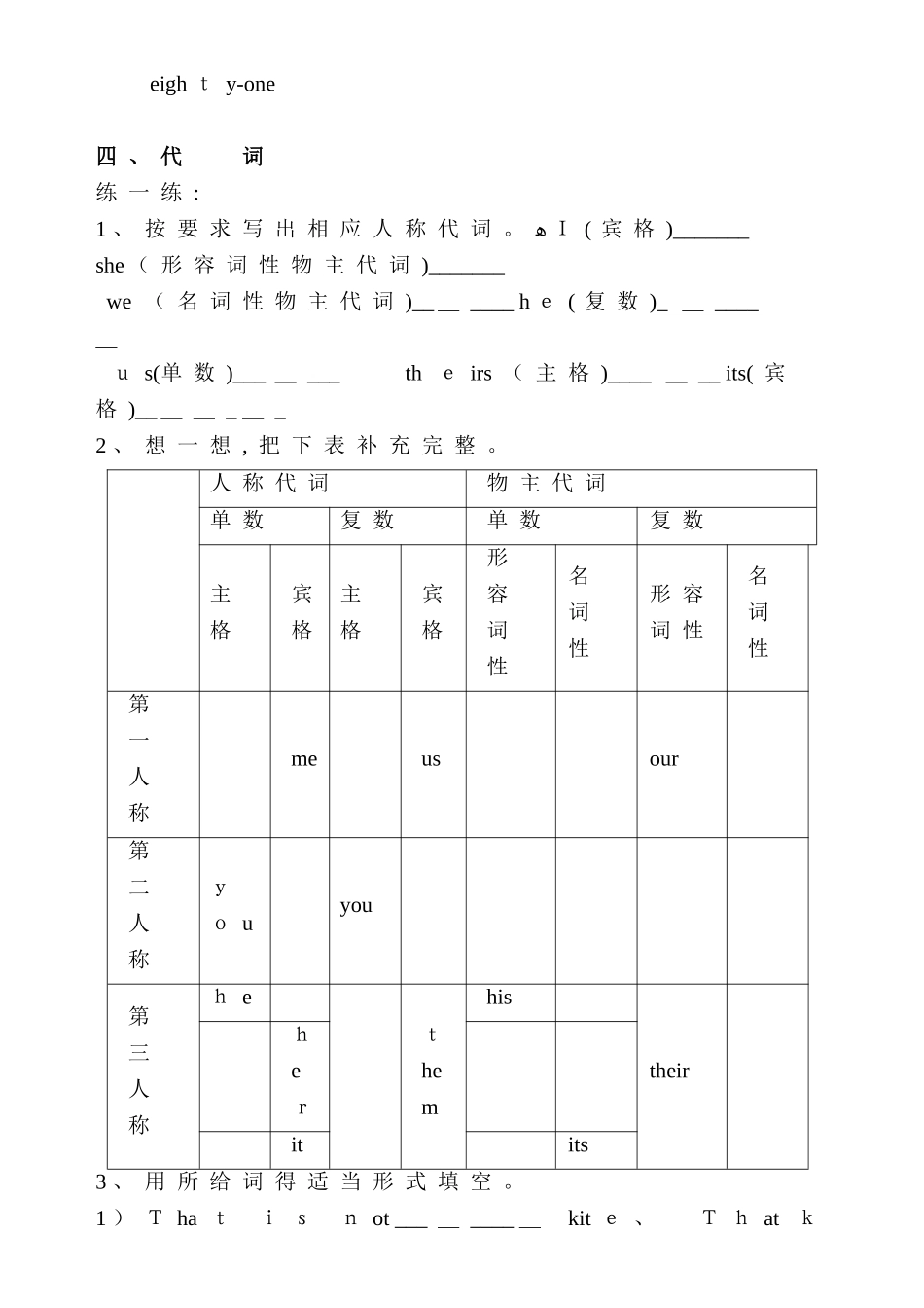 小学英语语法归纳总结_第3页