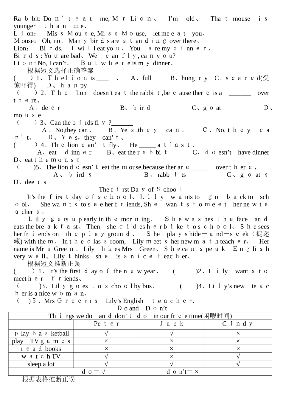 小学英语阅读100篇_第2页
