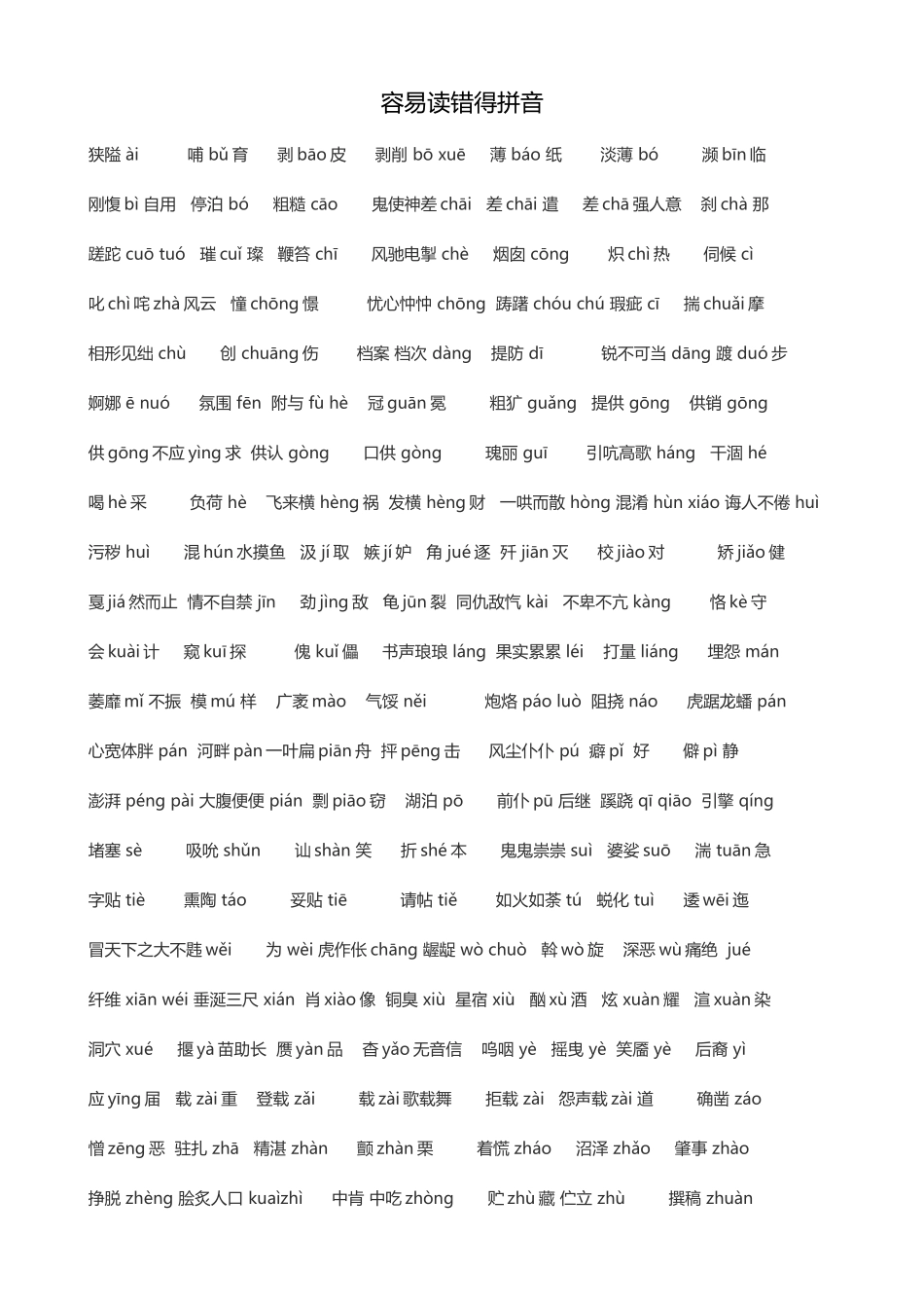 小学语文常考知识点_第1页