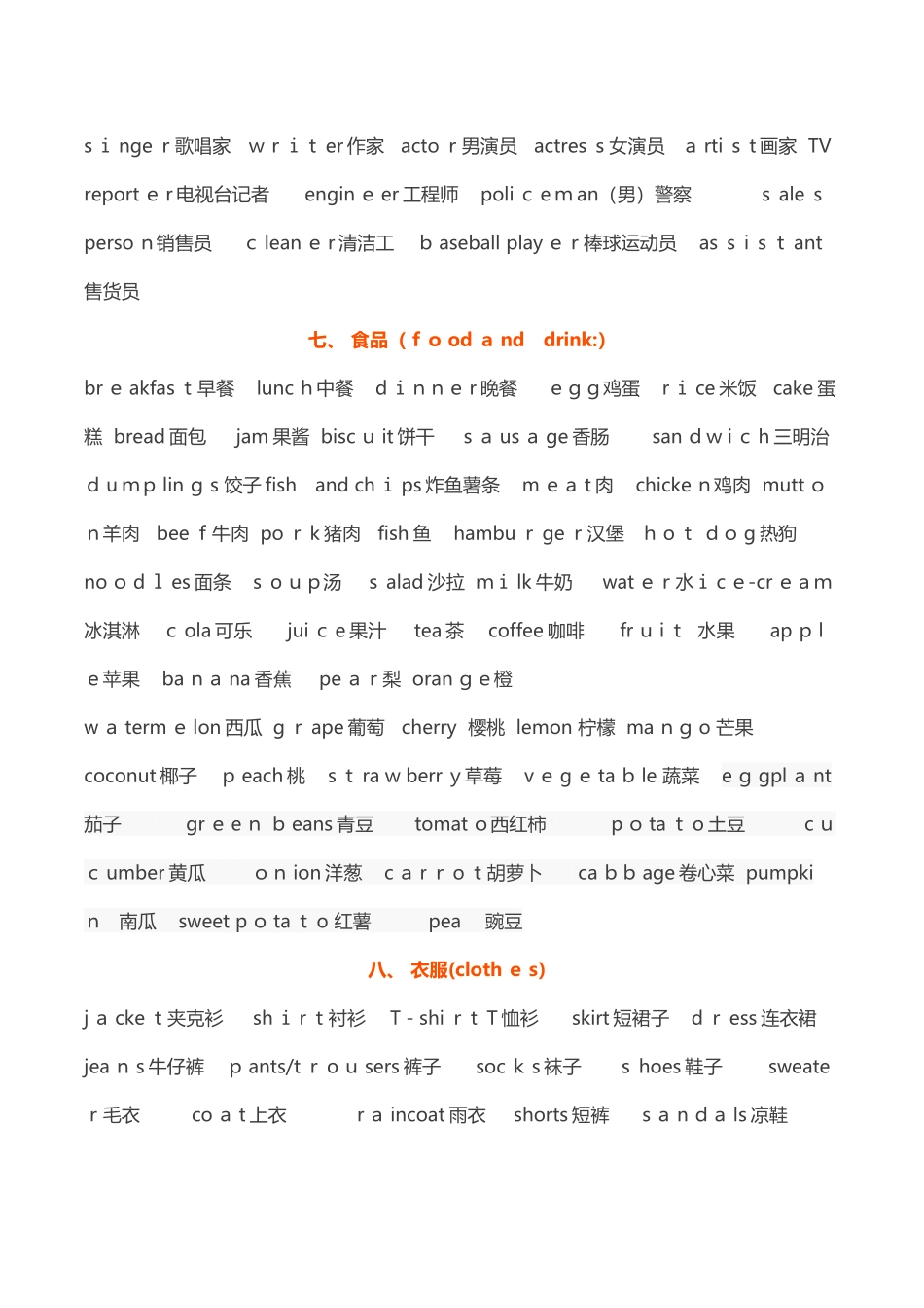 小学阶段英语单词分类大全_第3页