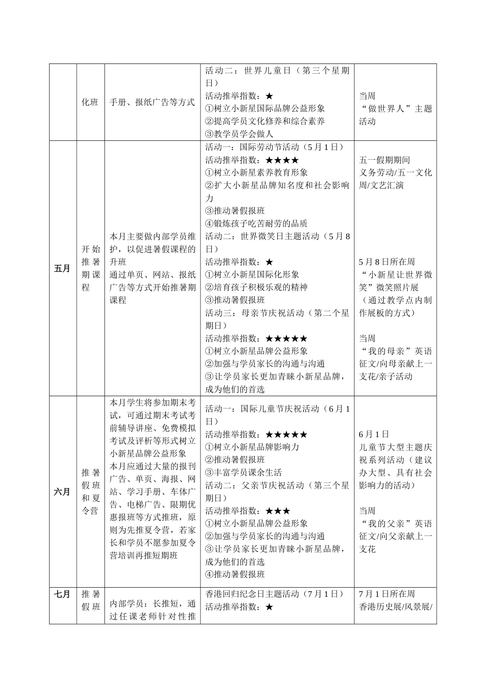 小新星教育活动策划方案_第3页