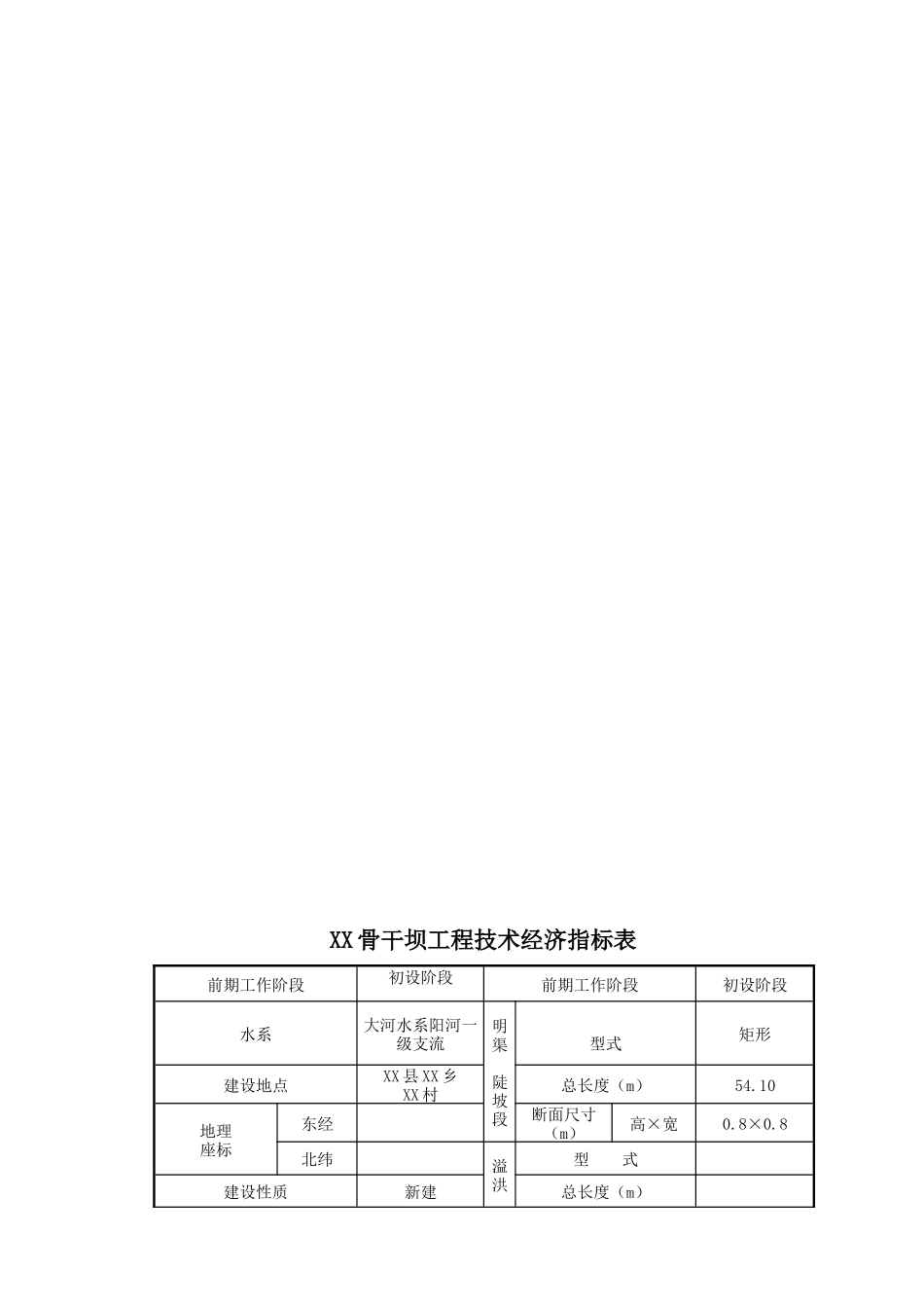 小流域坝系骨干坝工程-初步设计方案报告—-毕业论文设计_第3页