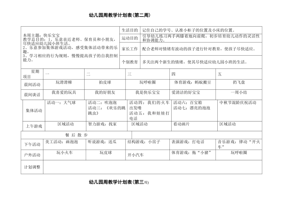 小班周计划表_第2页