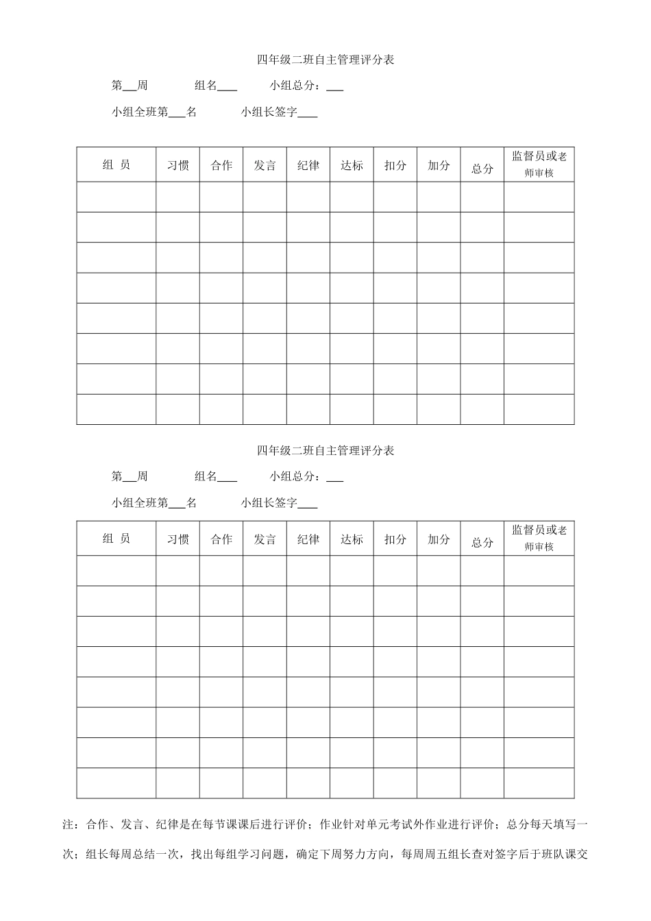 小组评分表及评分细则_第1页