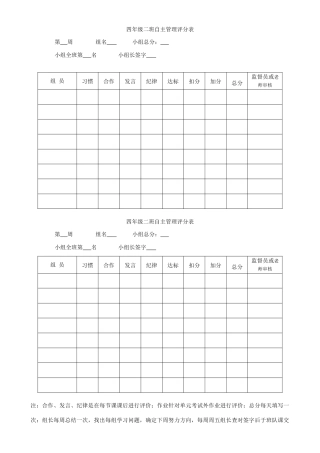 小组评分表及评分细则