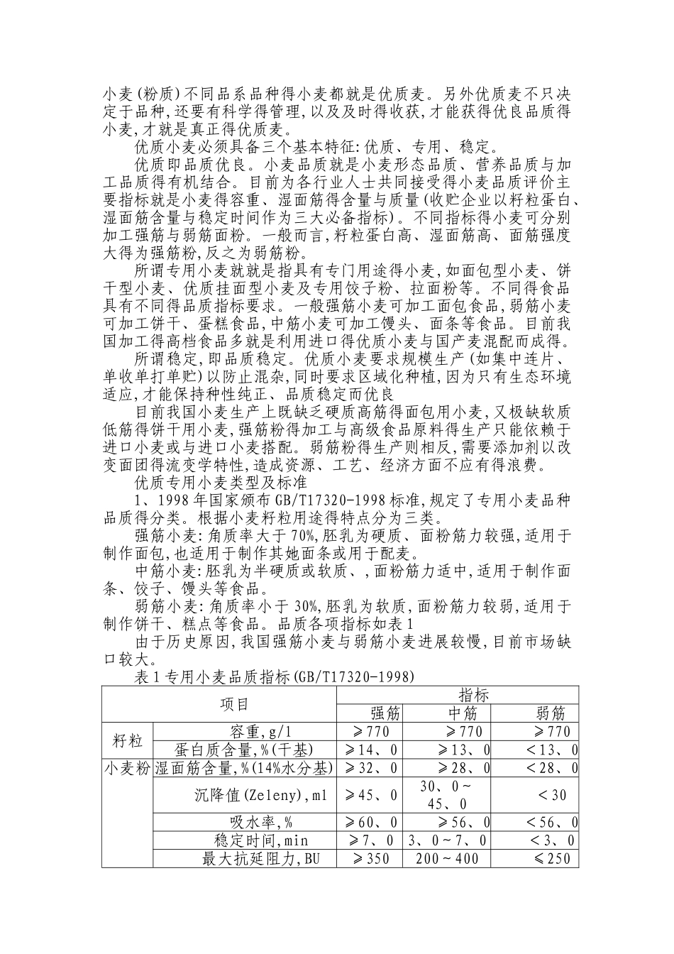 小麦基础知识_第2页