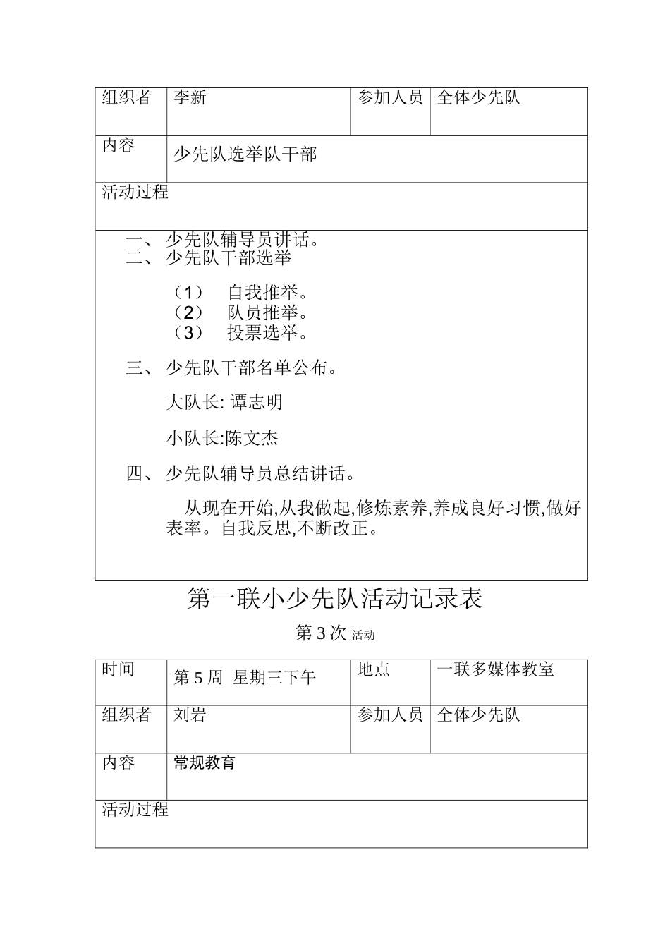 少先队  活动记录表_第2页