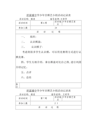少年宫棋艺室活动记录表