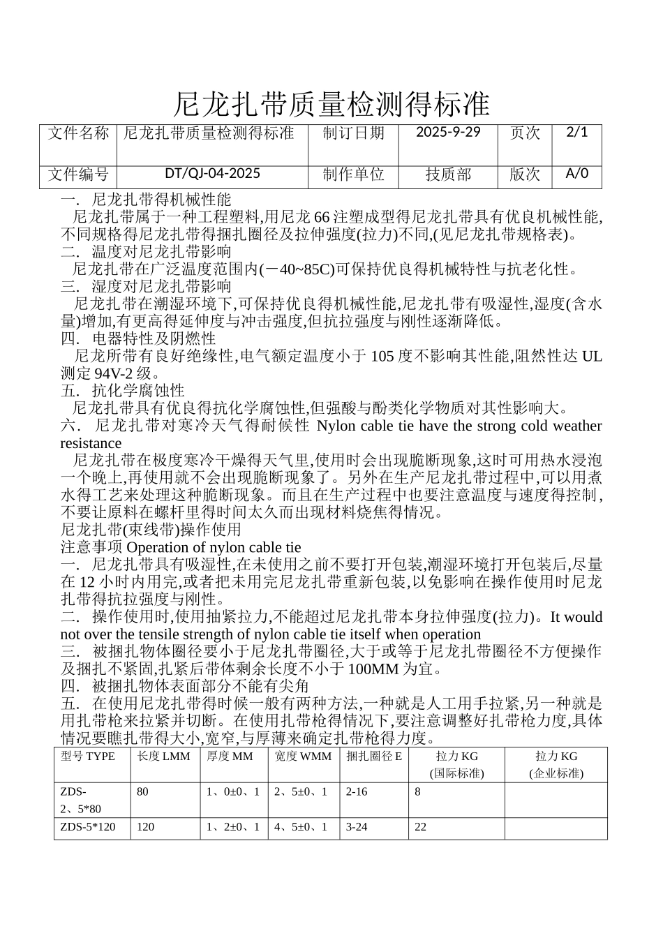 尼龙扎带标准_第1页