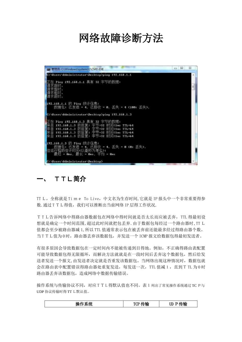 局域网络故障诊断与软件分析_第1页