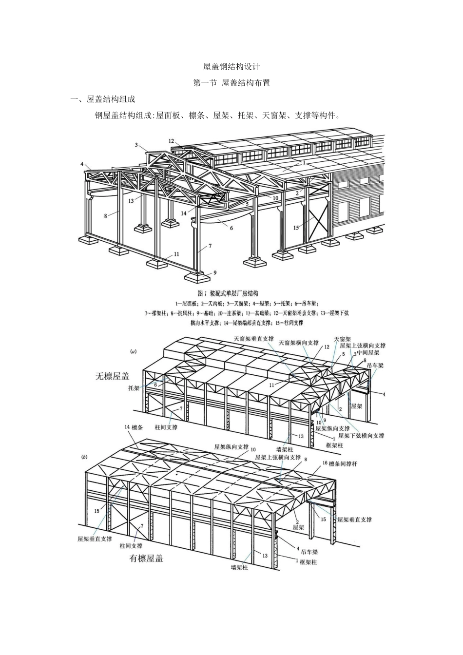 屋盖钢结构设计_第1页