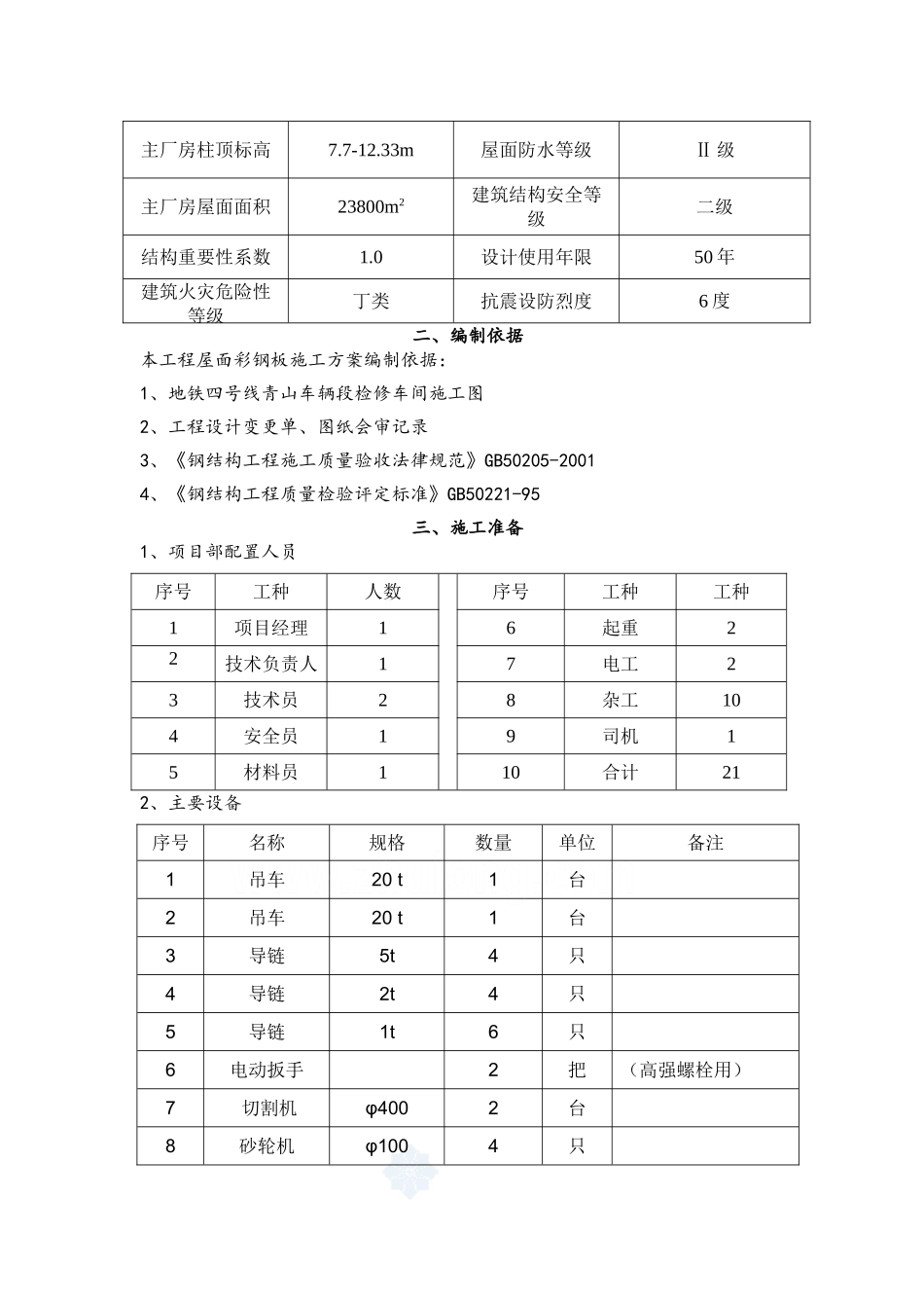 屋面彩钢板施工方案_第2页