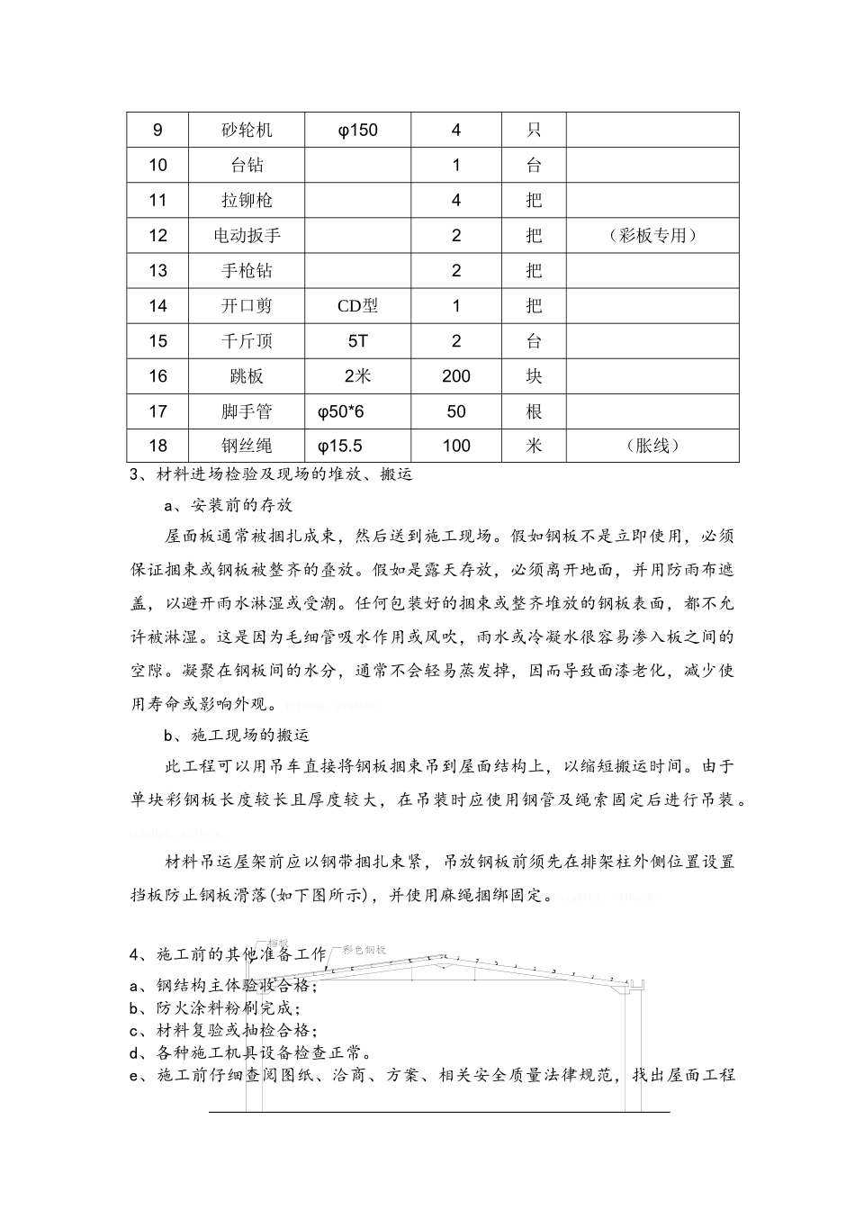 屋面彩钢板施工方案_第3页