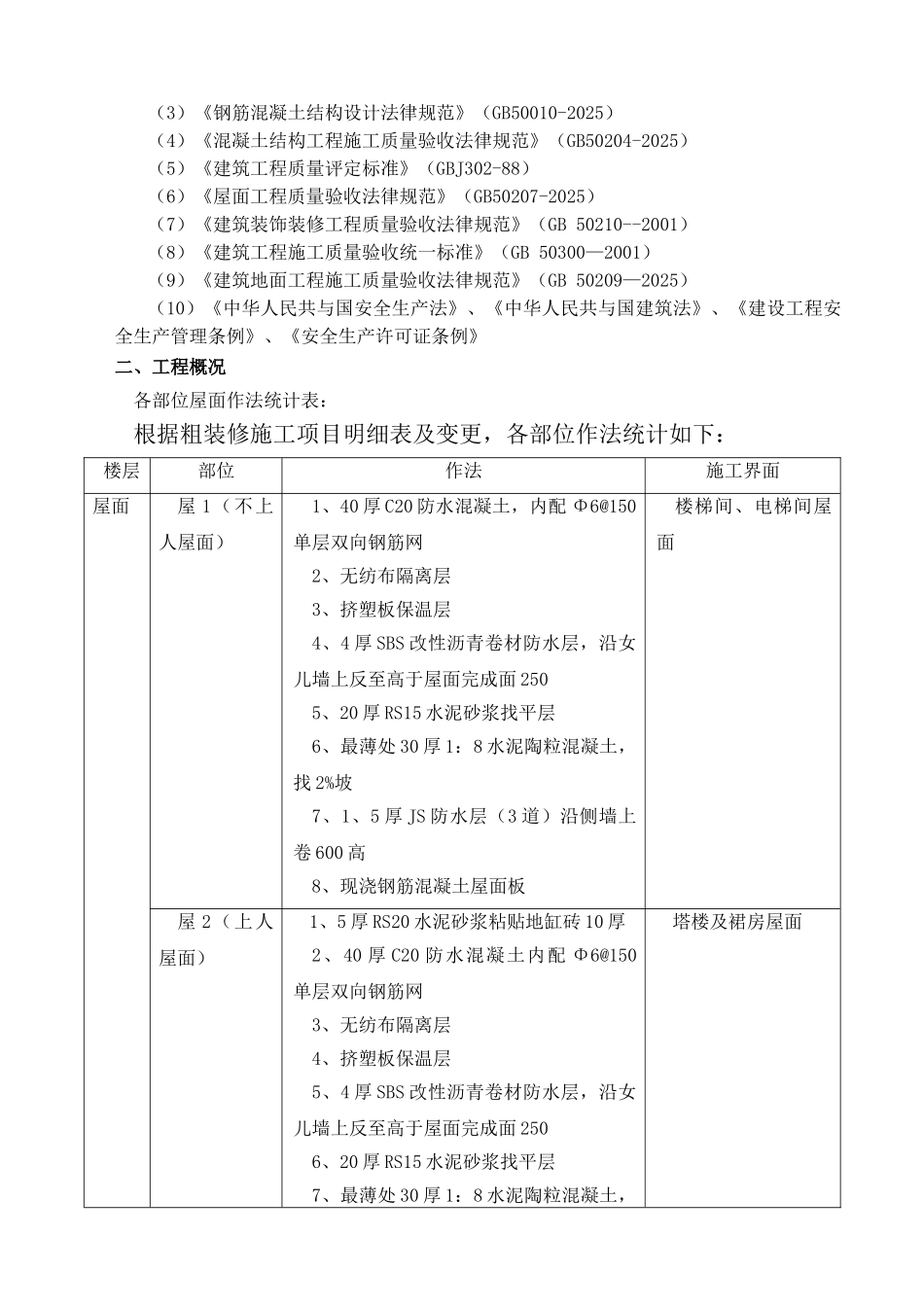 屋面工程施工方案_第2页