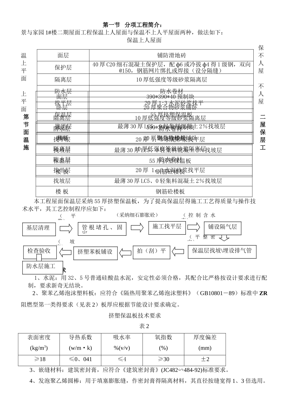 屋面防水保温施工方案_第2页