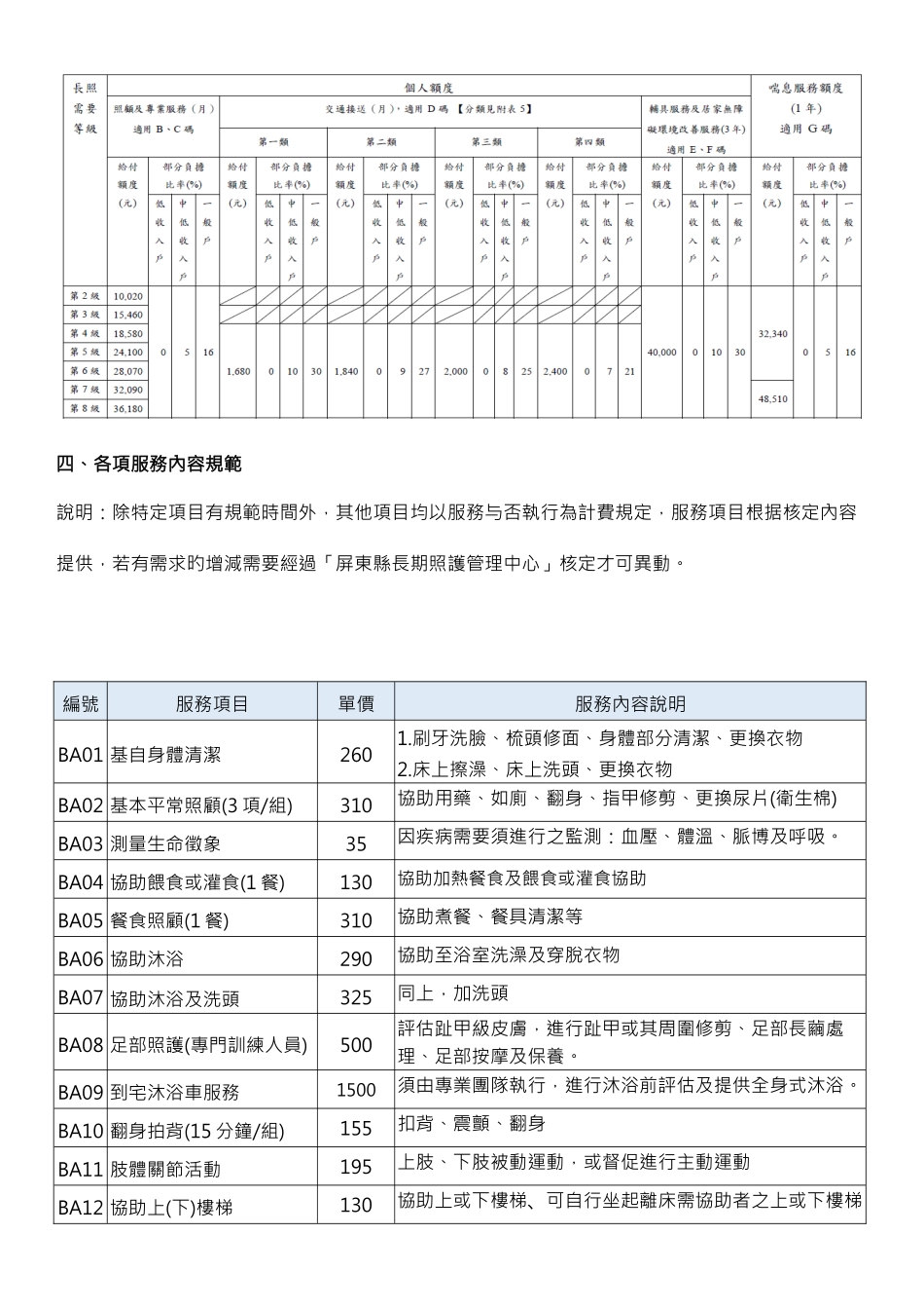屏东县新制给付及支付基准说明书民众版_第2页