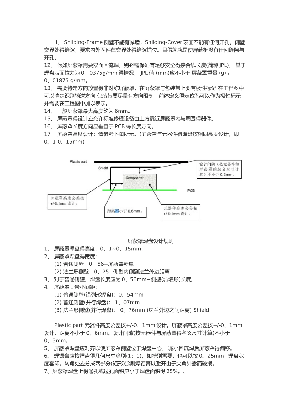 屏蔽罩及其焊盘设计_第3页