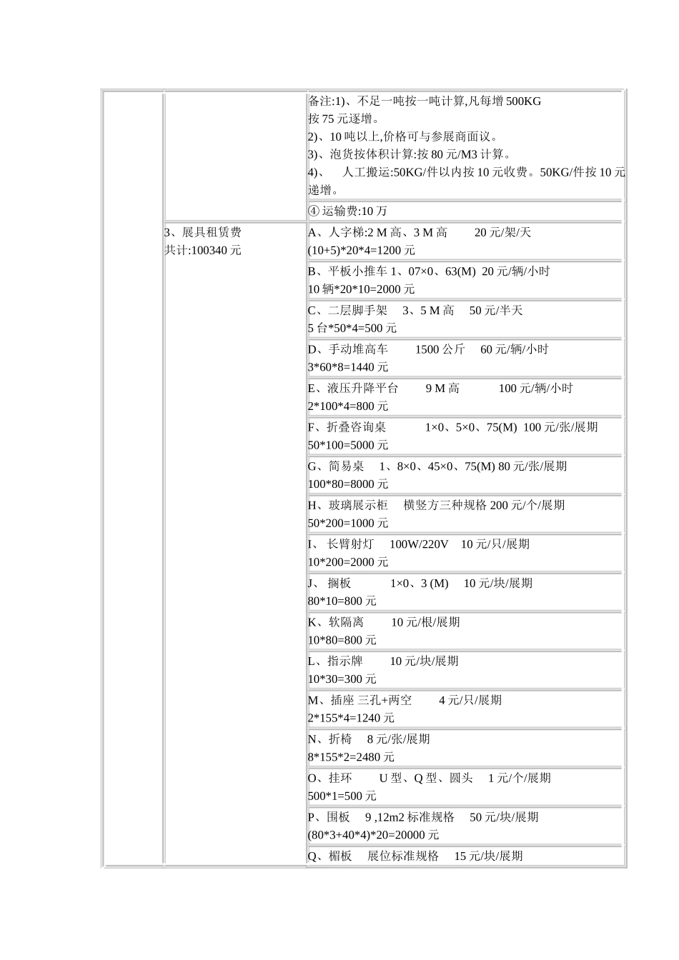 展览财务预算_第3页
