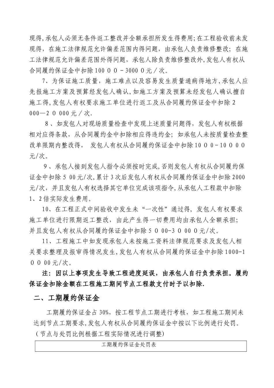履约保证金处罚细则_第2页