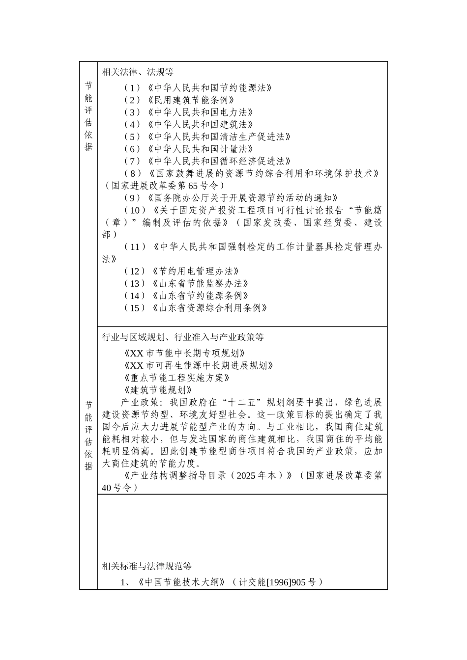山东省XX一汽大众4S店建设项目节能评估报告表_第3页