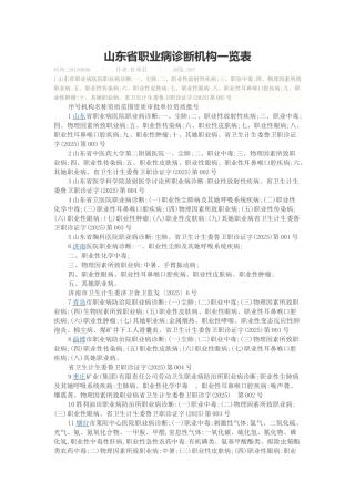 山东省职业病诊断机构一览表