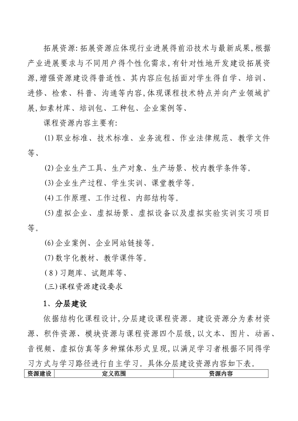 山东省职业教育精品资源共享课程建设指南与技术规范_第2页