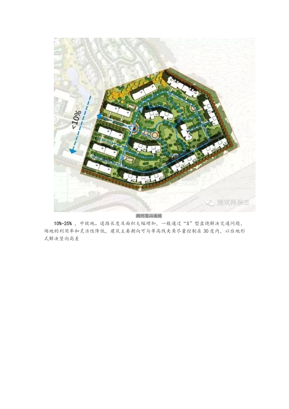 山地建筑设计要点_第3页