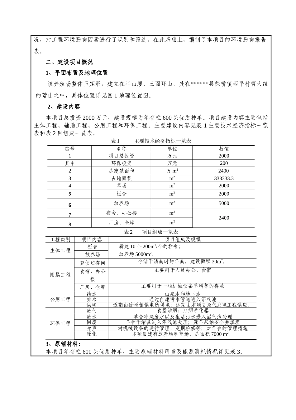 山羊养殖项目环境影响评价报告表_第3页