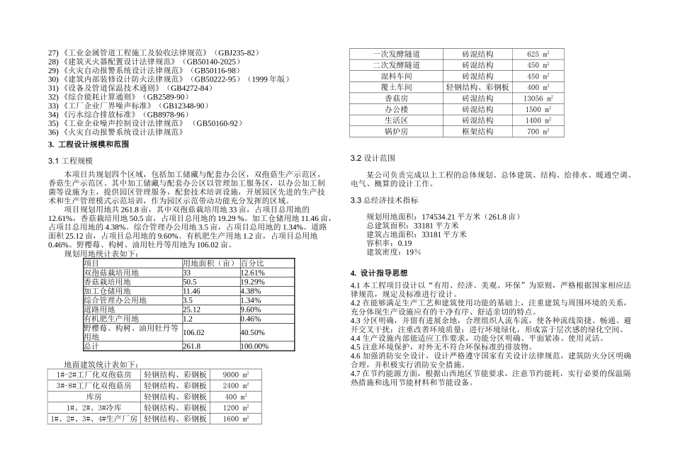 山西某公司食用菌生产示范园建设项目立项初步设计说明学位论文_第2页